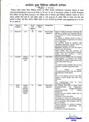 NHM Bageshwar Recruitment 2017 for Quality Manager and Other 09 Posts