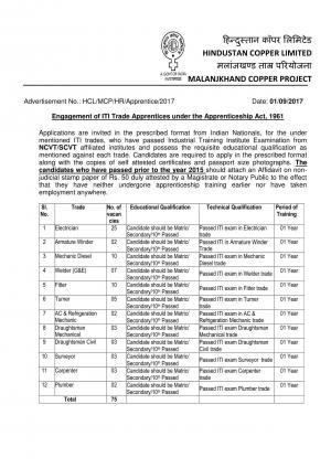 HCL Recruitment 2017 for 75 ITI Trade Apprentices Posts 