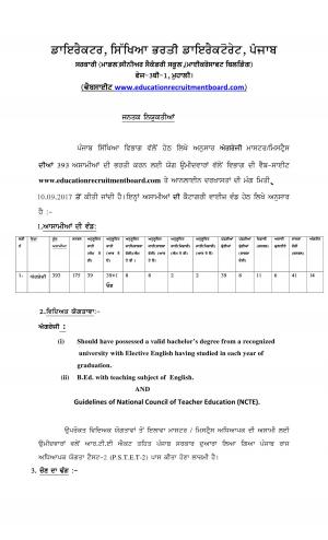Detailed Notification for English Teacher