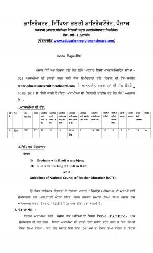 Detailed Notification for Hindi Teacher