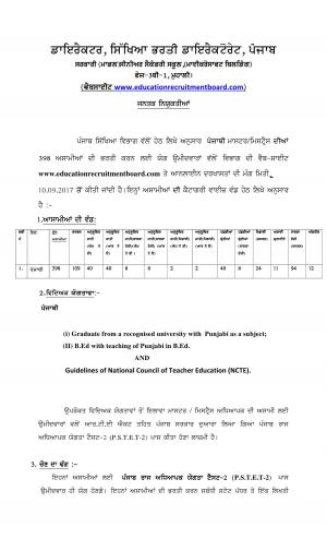Detailed Notification for Punjabi Teacher