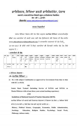 Detailed Notification for Social Education Teacher