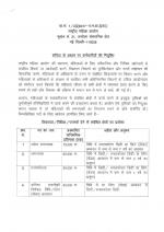 Job Notification / Results