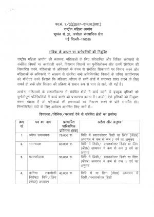 National Commission for Women Recruitment 2017 for Consultant and Other Posts 