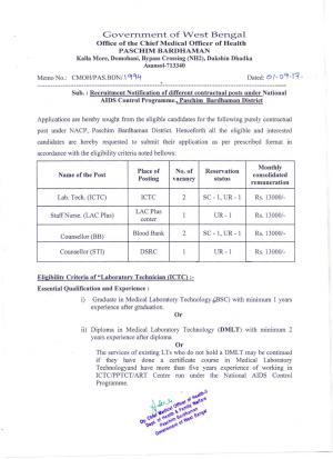 CMOH, Paschim Bardhaman District Recruitment 2017 for 06 Counsellor and Other Posts