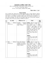 Job Notification / Results