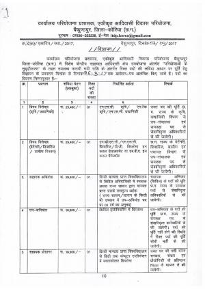 Office of Collector  District Baikunthpur, Chhattisgarh Recruitment for DEO and other 06  post