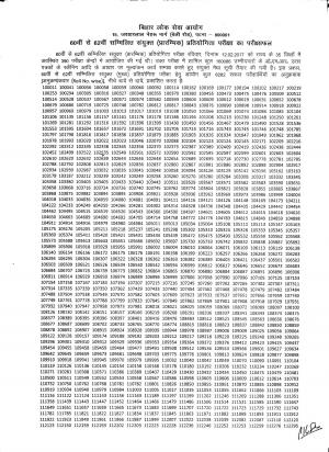 BPSC Common Combined (Prelims) Competitive Examination 2017: Result Declared