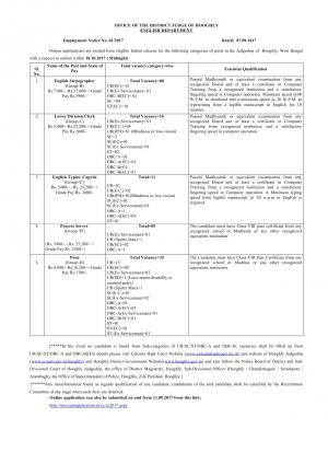 High Court Calcutta Recruitment 2017, Apply for Lower Division Clerk, Stenographer, Typist and Other 