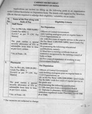 Cabinet Secretariat Recruitment 2017 for 02 Staff Nurse and Pharmacist Posts