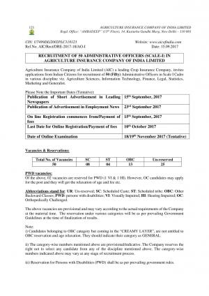 AIC Recruitment 2017 for 50 Administrative Officers Posts 
