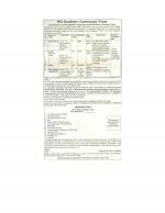 Job Notification / Results