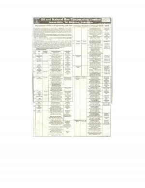 ONGC Recruitment of GTs in Engg & Geo-Sciences Disciplines through GATE 2018 