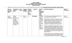 NCC Directorate North Eastern Region, Shillong Recruitment 2017 for 03 LDC & Peon Posts