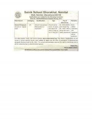 Sainik School Ghorakhal Recruitment 2017, 12 Vacancies for General Employees, 10th Pass are eligible
