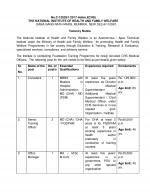 Job Notification / Results