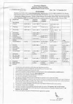 Job Notification / Results