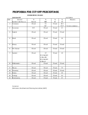 Deshbandhu College sixth cut off