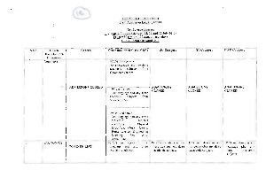 Hindu College sixth cut off