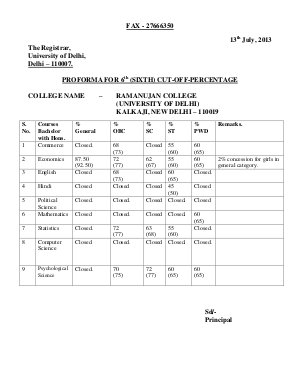 Ramanujan College sixth cut off