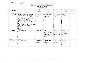 Lakshmibai college Sixth Cut-off