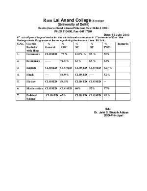 Ram Lal Anand college (Evening) Sixth Cut-off