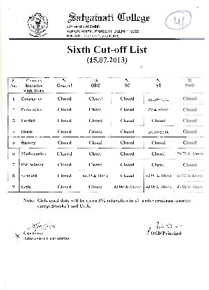 Satyawati college (Day) Sixth Cut-off