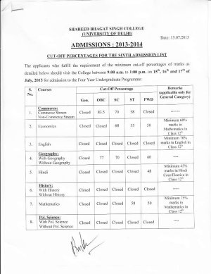 Shaheed Bhagat Singh college (Day) Sixth Cut-off