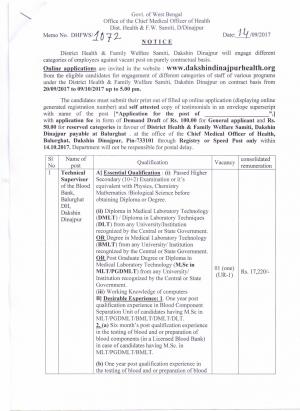 CMOH, Dinajpur Recruitment 2017 for 3 Technical Supervisor, Lab Technician and Other Posts 