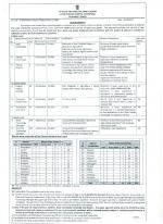 Job Notification / Results