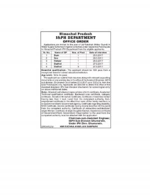 Irrigation and Public Health Department, HP Recruitment 2017, Apply for Jal Rakshak Post