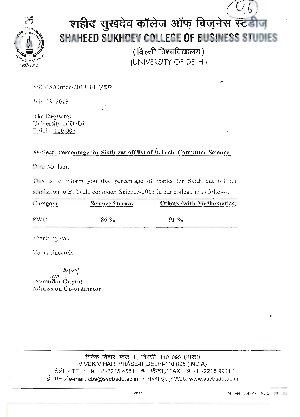 Shaheed Sukhdev college of Business Studies Sixth Cut-off