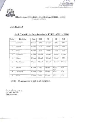 Shyam Lal college Sixth Cut-off