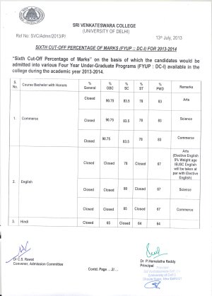 Sri Venkateswara college Sixth Cut-off
