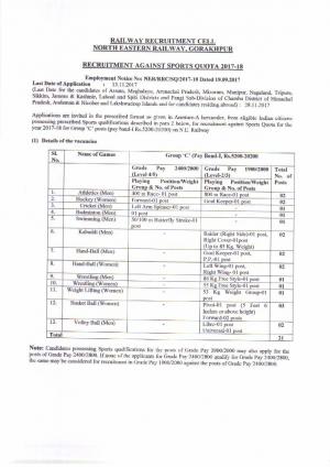 North Eastern Railway Recruitment 2017, 21 Group C Vacancies under Sports Quota