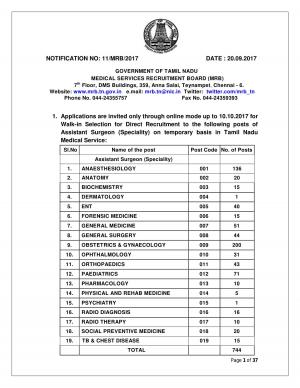  MRB, Tamil Nadu Recruitment 2017 for 744 Assistant Surgeon Posts; Apply before 10 Oct 