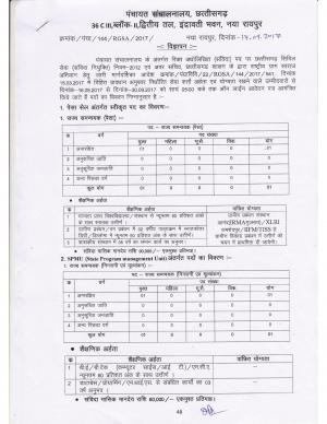 Panchayat Sanchanalay Chhattisgarh  hiring for Various Posts, Apply before 30  September