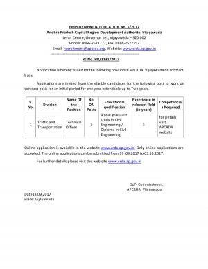 CRDA, Andhra Pradesh Recruitment 2017, Apply for Technical Officer Post