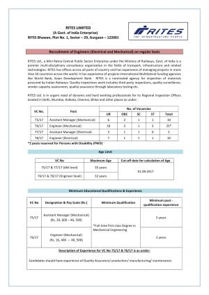 RITES Engineer Jobs