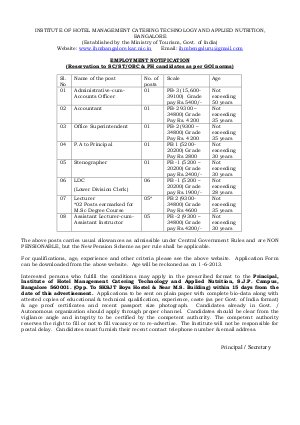 Institute of Hotel Management Catering Technology and applied nutrition Bangalore Recruitment for various posts