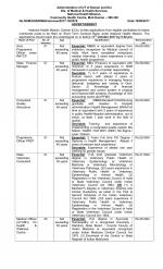 Job Notification / Results