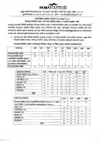 Job Notification / Results