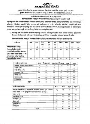 Sarkari Naukri |MAHAGENCO Recruitment 2017, 107 Vacancies for Lower Division Clerk Posts