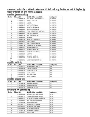 Uttarakhand Gramin Bank declared final result of Office Asst & Officers Scale I