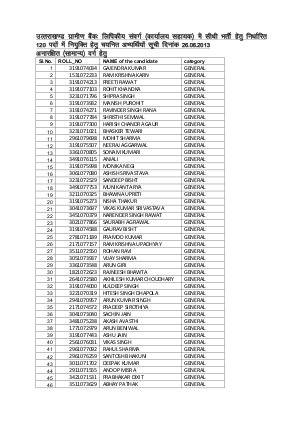 Uttarakhand Gramin Bank declared final result of Office Asst & Officers Scale I-1