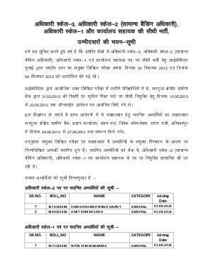 Surguja Kshetriya Gramin Bank announced result of Office Asst & Officers Scale 