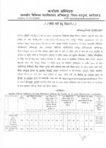 Job Notification / Results