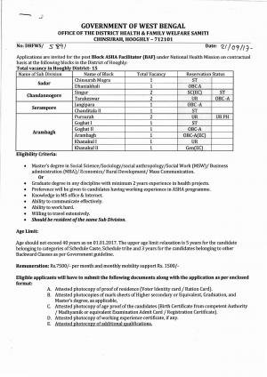 Sarkari Naukri at DHFWS, Hooghly, 15 Vacancies for Block ASHA Facilitator Posts 