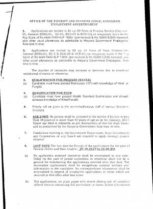 District and Session Judge Gurugram Recruitment 2017, 23 Posts of Process Server and other