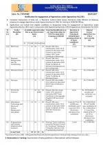 Job Notification / Results